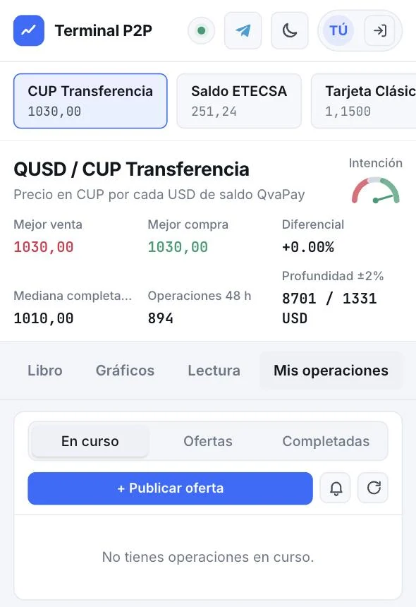 Mis operaciones en Terminal P2P con el botón Publicar oferta