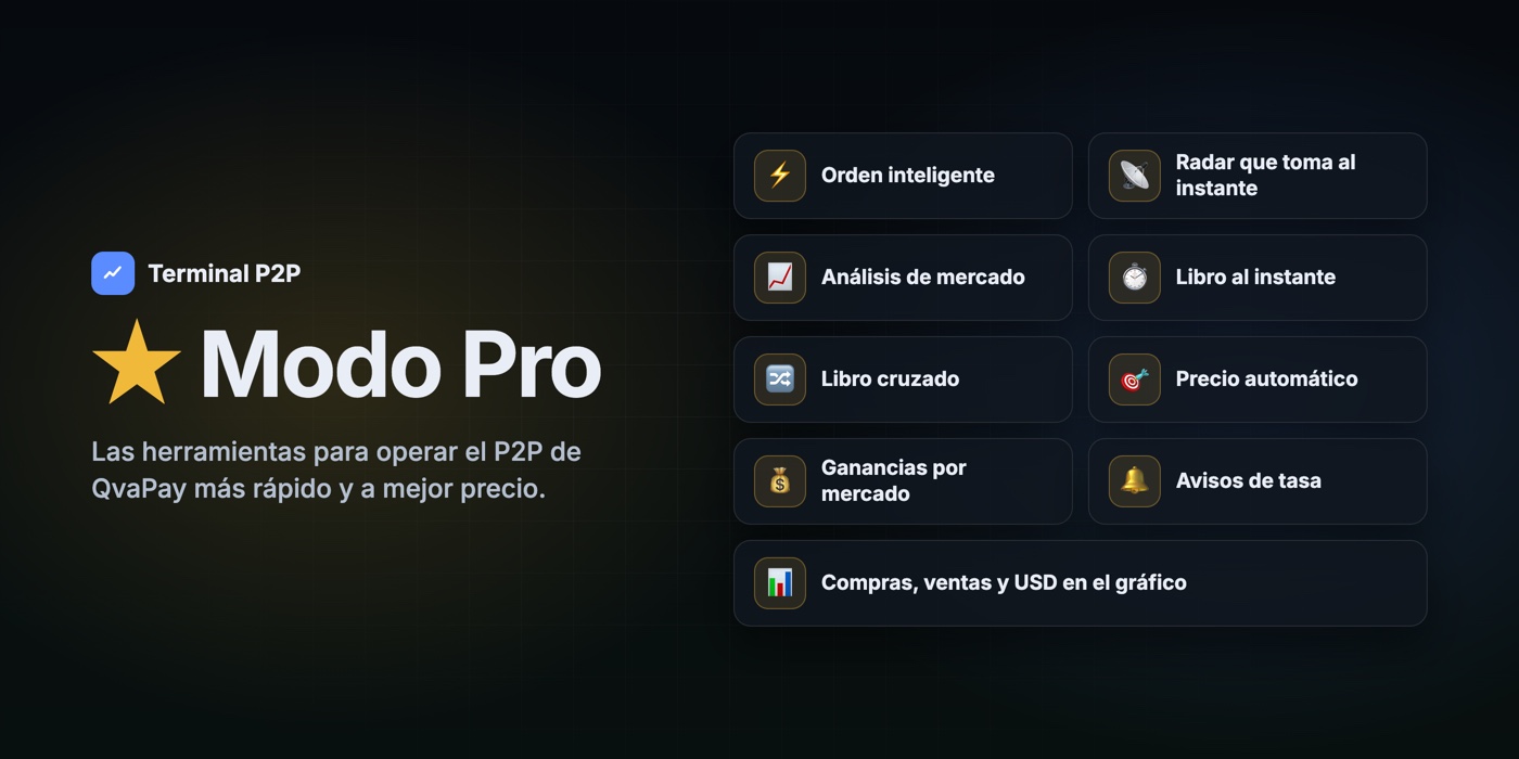 Modo Pro de Terminal P2P: orden inteligente, radar que toma al instante, análisis de mercado, libro al instante, libro cruzado, precio automático, ganancias por mercado, avisos de tasa y compras y ventas en el gráfico