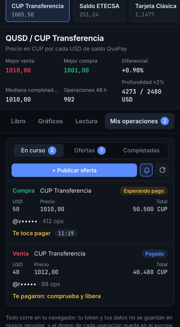 Mis operaciones en el móvil: cada operación con su siguiente paso y la cuenta atrás del plazo